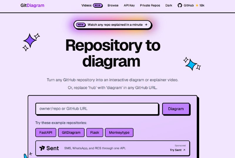GitDiagram一个用于将仓库转换为交互式图表或解说视频的网站，主要提供代码库可视化与架构解析功能，适合开发者理解开源项目结构使用🧘 网址: 资源链接 💞 感谢 [ 来自 匿名 供稿 ]💭 资讯 | 💭 网盘 | 💭 投稿