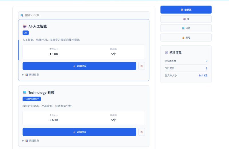 ▎Free News Agent一个自动化的新闻聚合和RSS订阅源生成器，基于GitHub Actions自动运行，支持多分类新闻汇总