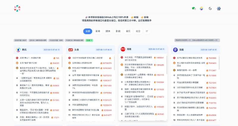 开源热榜站一个前后端开源的聚合资讯页，新闻，影视，音乐，设计，数码