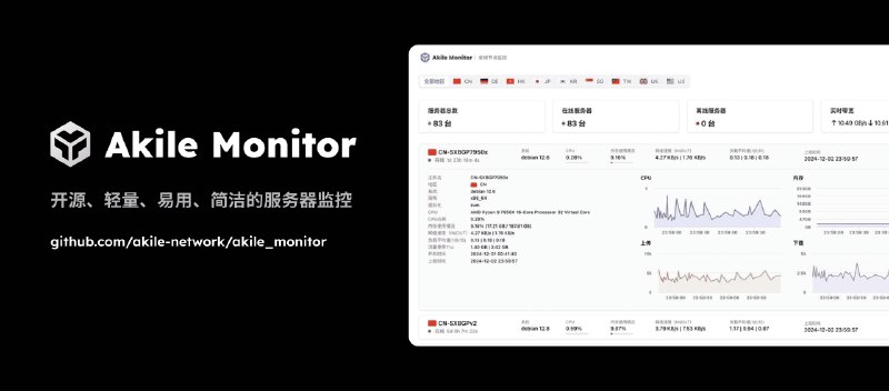 👉 名称：akile_monitor🤖 类型：🎯项目👏 介绍：一个开源的监控工具项目，提供服务器状态监控功能，并且支持前后端一键部署：
