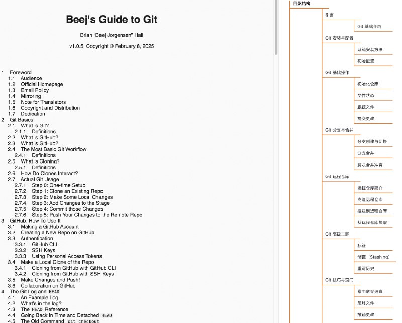 👉 名称：Beej's Guide to Git🤖 类型：👀资料👏 介绍：Beej 的 Git 指南教程之前推荐过Beej 的 C 语言超级指南，从入门到进阶，基础语法到高级特性：