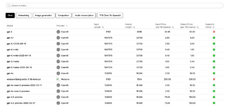 👉 名称：ai-llm-comparison🤖 类型：🕸网站👏 介绍：该网站旨在为用户提供一个比较各种 AI 模型的平台，帮助用户根据自己的需求选择最合适的 AI 服务：