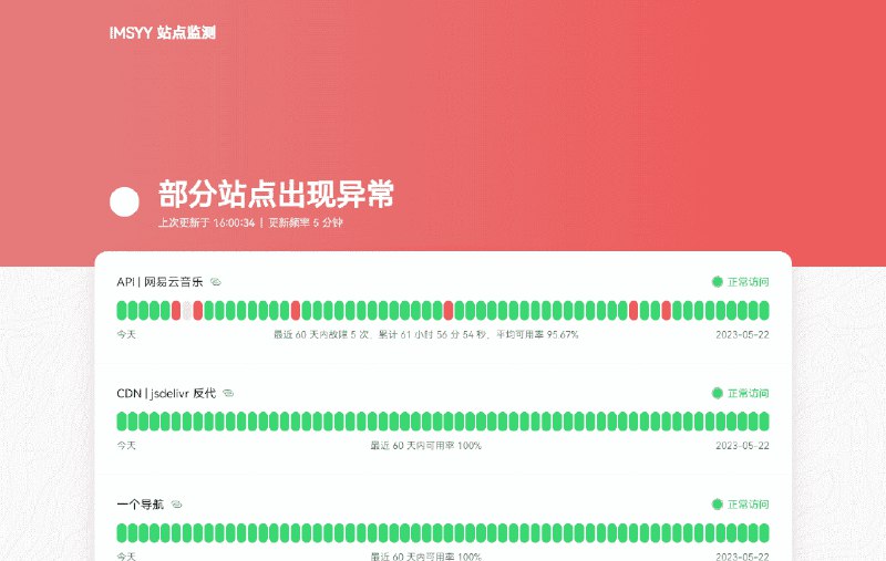 👉 名称：site-status🤖 类型：🎯项目👏 介绍：一个简洁的站点状态检测工具之前推荐过的 Uptime Kuma 也是同类型开源项目