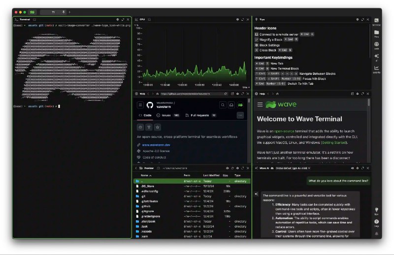 Wave - 一款开源的跨平台终端工具终端工具一款开源终端工具，它将命令行界面与图形化组件结合，提供文件管理、媒体预览、内置代码编辑器、网络浏览器和 AI 聊天功能