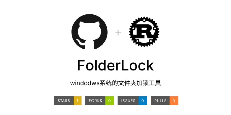 FolderLockWindows 文件夹加密工具，可通过右键菜单直接加密文件夹，采用 AES-256-GCM 和 Argon2id 加密方案，文件内容、文件名、结构、大小和时间等元数据都会一并加密，支持中文路径、嵌套、密码修改、保险箱健康检查和安全恢复密钥，忘记密码时可通过恢复密钥解锁，支持开机自启和系统托盘驻留，免费开源，适用于 Windows 10 11 系统