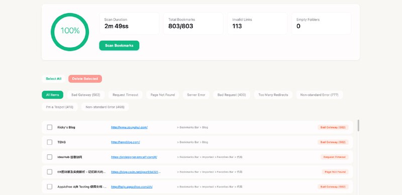 #插件 #书签 #开源 懒猫书签清理 浏览器书签管理插件，可检测和清理失效链接和空文件夹，支持批量处理、清理确认、一键整理、书签分析与统计等，完全本地运行，免费开源
