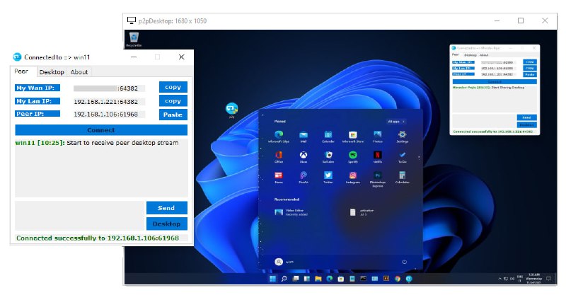 #远程控制 #开源 P2P Remote Desktop 远程桌面控制工具，只需以管理员权限启动，并在两台机器间交换 IP 即可建立连接，可实现桌面控制以及聊天功能，使用 UDT 协议与 rendezvous 连接方式，能够突破大多数防火墙限制，实现类似 TeamViewer 的远控体验，单文件无需安装，免费开源