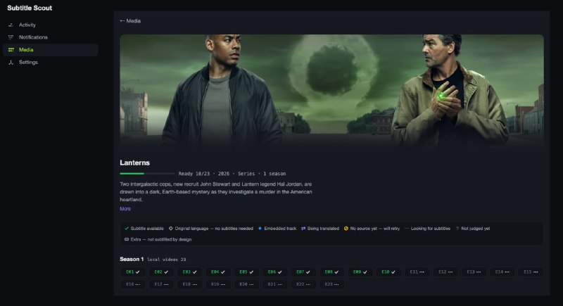 Subtitle Scout字幕自动化工具，会根据文件名、TMDB 信息和搜索结果，从 OpenSubtitles、SubDL、ASSRT、r3sub、Jimaku、SubHD、Zimuku 等来源寻找字幕，并逐条判断是否匹配当前影片或剧集，不合适的字幕不会自动安装，目标语言没有现成字幕时，还能使用 AI 将其他语言字幕逐句翻译，支持直接扫描本地媒体文件夹，无需 Plex、Jellyfin、Em 等媒体服务器，免费开源
