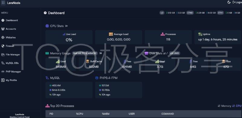 #宝塔 #建站 #建站 #服务器⚙️ Laranode - 一个开源的服务器控制面板laranode 是一款功能强大的开源软件，可替代 cPanel 和 Plesk！支持多账户、 网站管理、文件管理、Let's Encrypt 费证书、系统监控、UFW防火墙等功能我还没有测试，看起来不错的亚子➡️已收录至「服务器/域名」📮投稿    📢频道    💬群聊    🔎索引