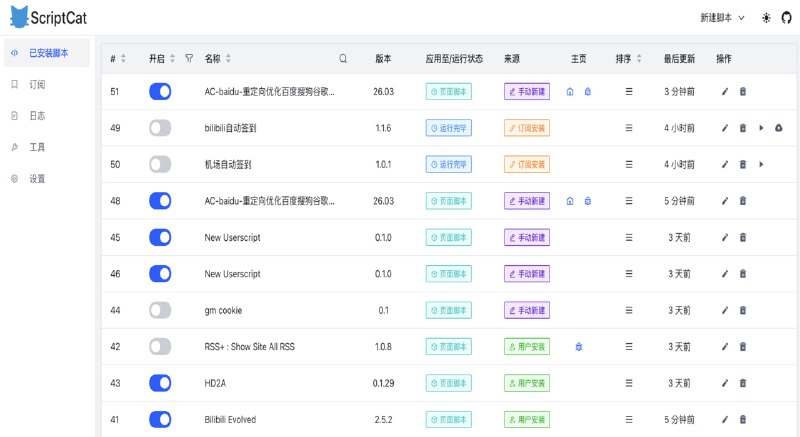 Script Cat用户脚本管理插件，参考了油猴的设计思路，并兼容油猴脚本，大部分功能都差不多，不同点是脚本可以在后台持续运行，并可以每日定时执行任务，感兴趣的可以体验一下