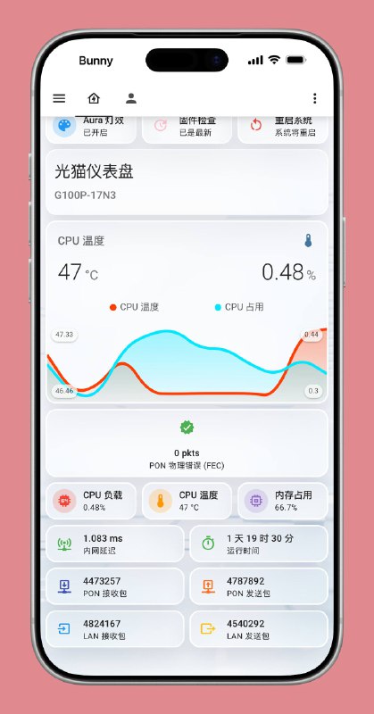 我的 ZTE-ModemFlow 项目正式开源发布啦！ZTE-ModemFlow 项目是专为中兴 ZX279133 光猫设计的高级 HomeAssistant 监控方案